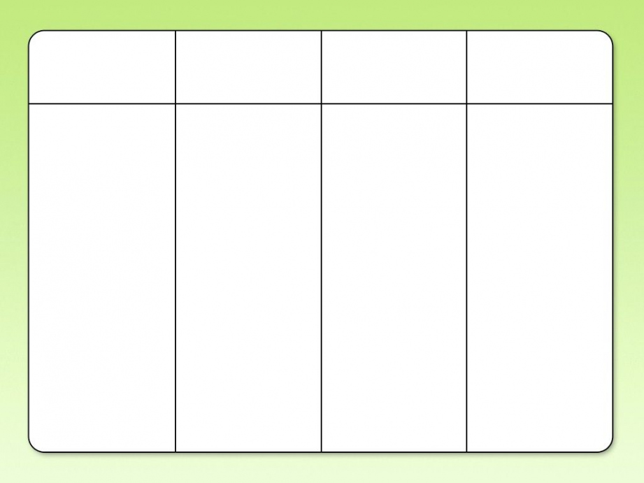 Column Chart Template  Printable chart, Table template, Chart - FREE Printables - 4 Column Chart