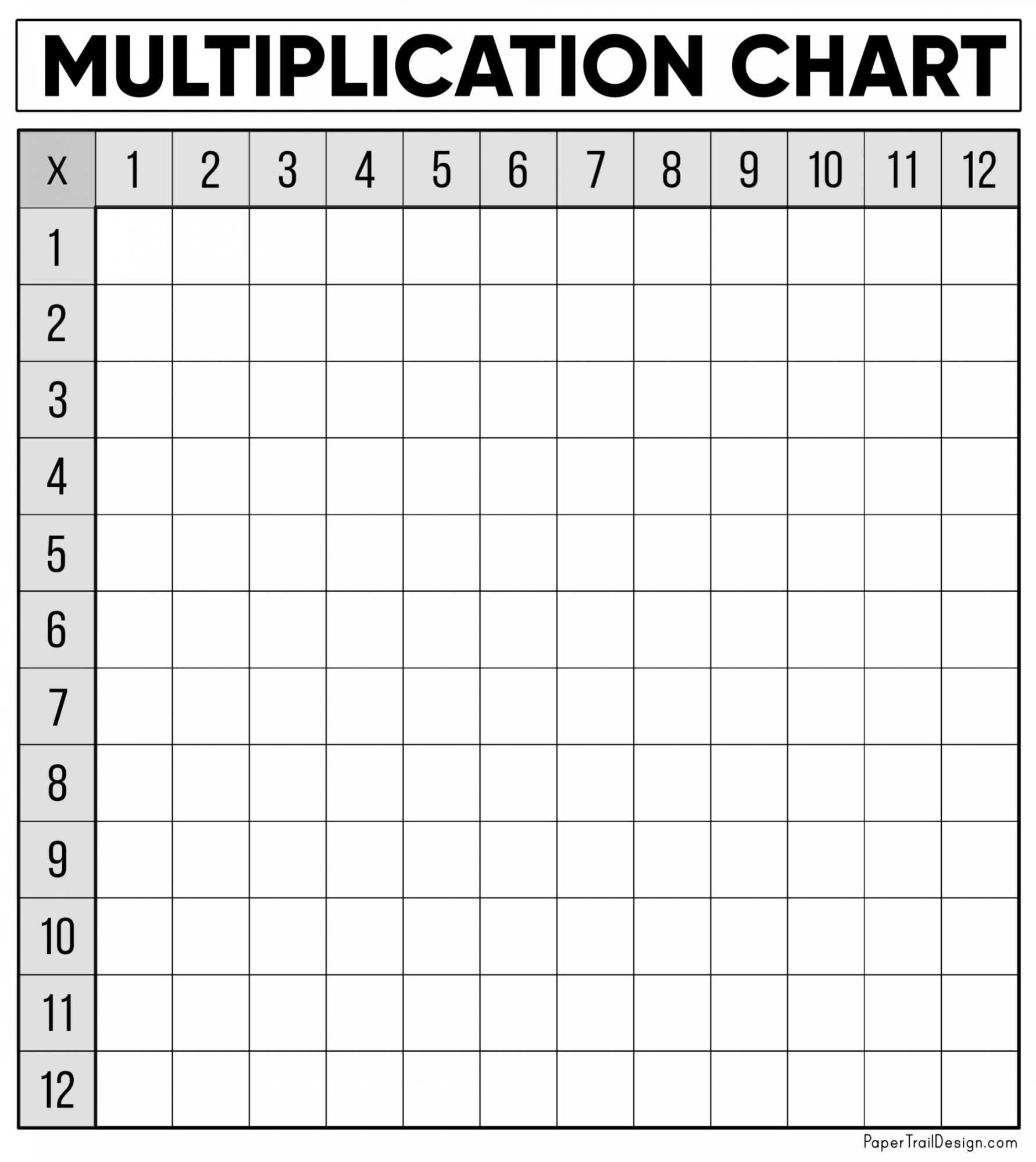 Free Multiplication Chart Printable - Paper Trail Design - FREE Printables - Blank Multiplication Chart 0 12