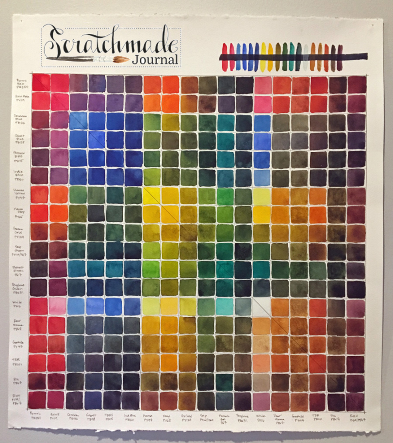 Guide to Watercolor Mixing Charts PLUS Free Color Chart Printables  - FREE Printables - Printable Color Mixing Chart