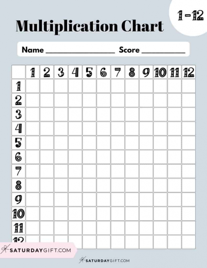 Multiplication Chart Printable & Times Tables (-2) - Cute & Free  - FREE Printables - Blank Multiplication Chart 0 12