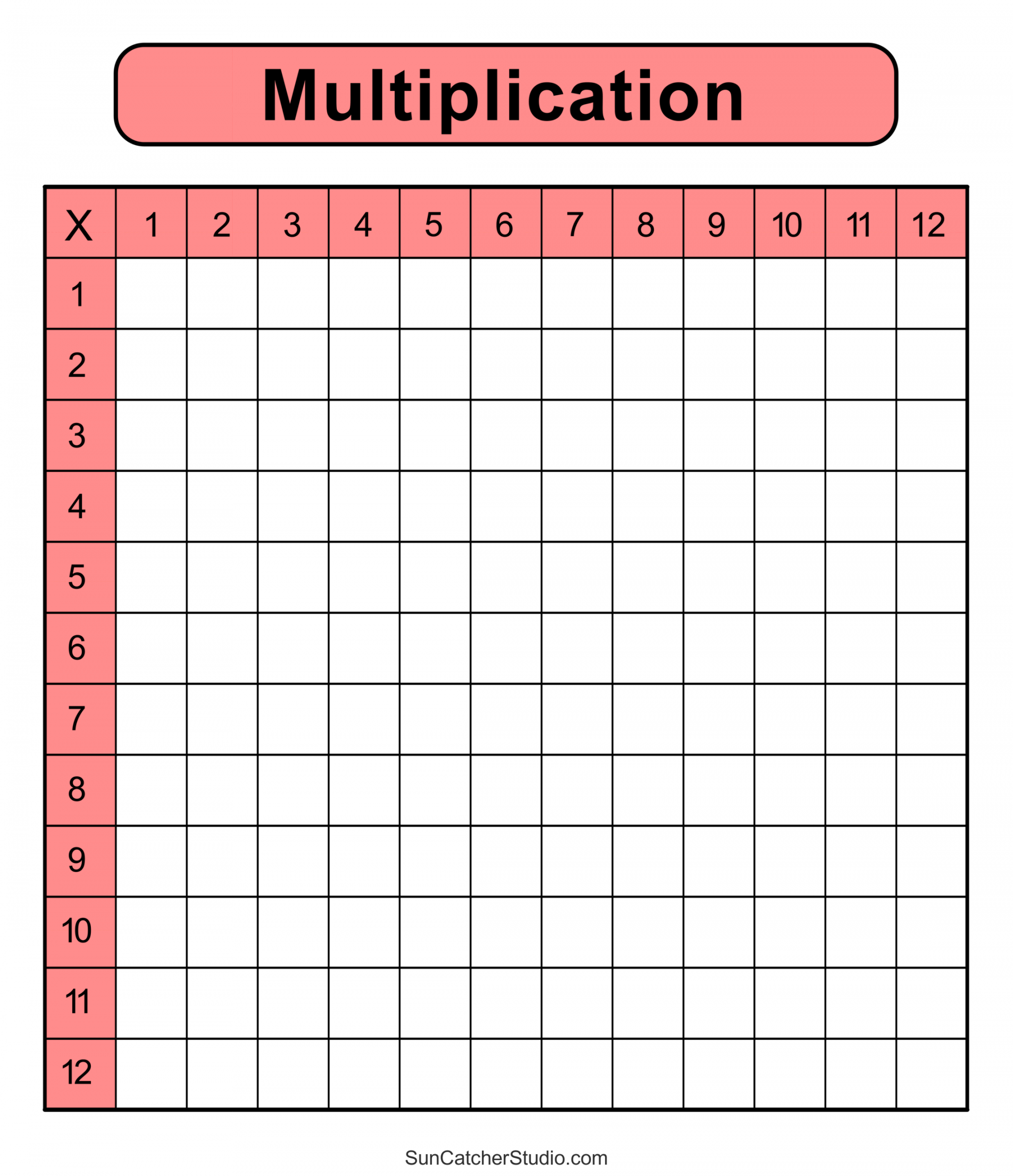 Multiplication Charts (PDF): Free Printable Times Tables – DIY  - FREE Printables - Free Printable Blank Multiplication Chart