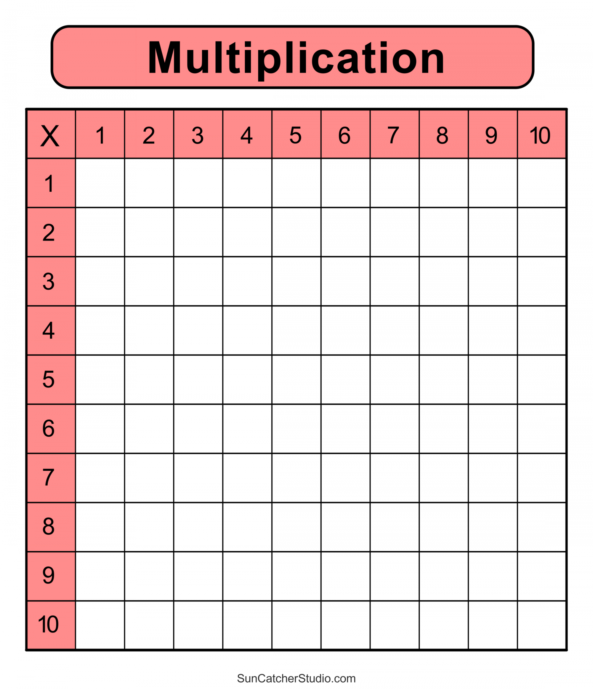 Multiplication Charts (PDF): Free Printable Times Tables – DIY  - FREE Printables - Blank Multiplication Table Printable