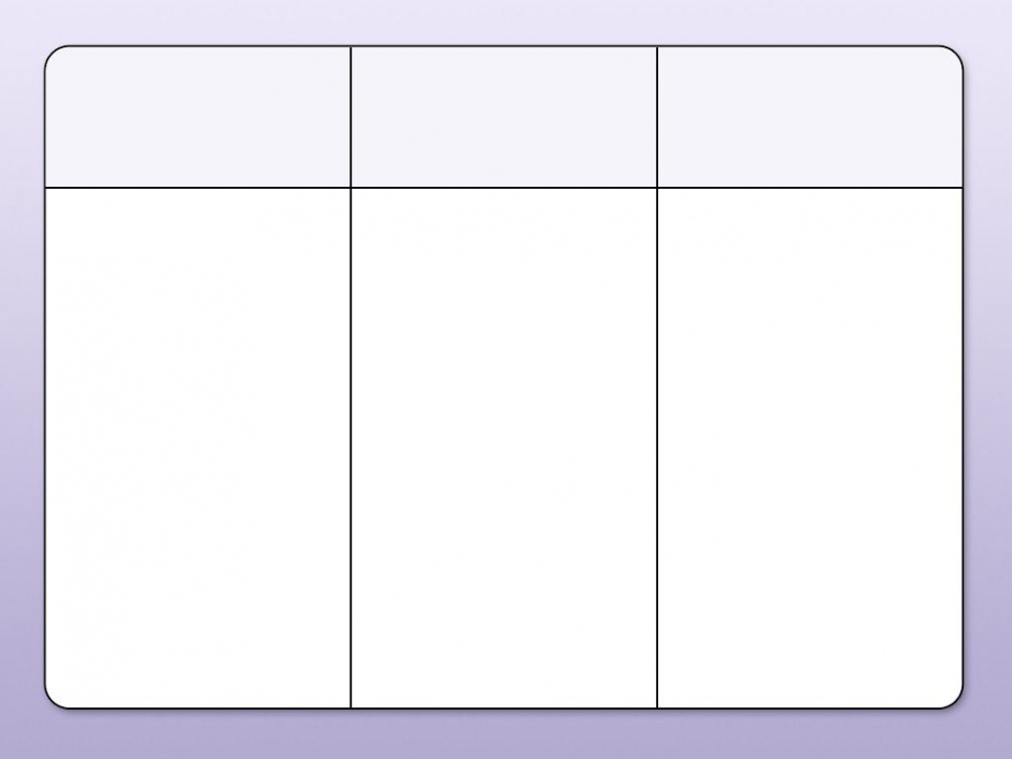 Three+Column+Chart+Template  Table template, Notes template, Word  - FREE Printables - Three Column Chart