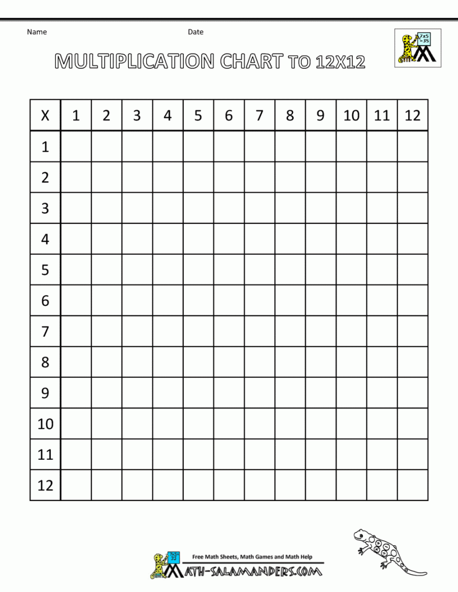 Times Table Grid to x - FREE Printables - Blank Mulitplication Chart