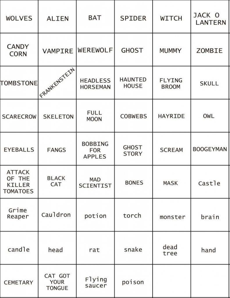 11 Pictionary Ideas | Pictionary, Pictionary Words, Pictionary with regard to Free Printable Pictionary Word List