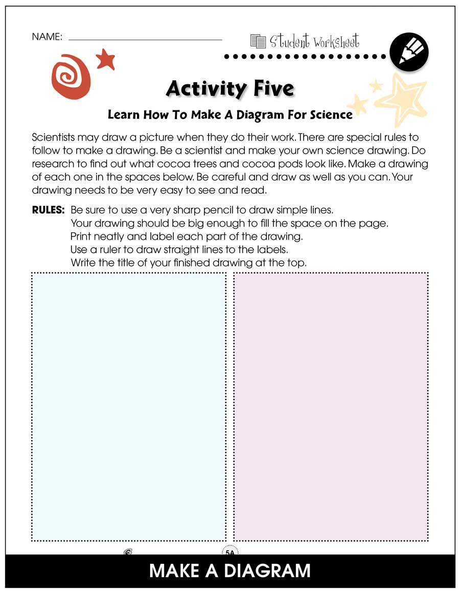 12 The Chocolate Touch Ideas | The Chocolate Touch, Chocolate throughout Free Chocolate Touch Printables