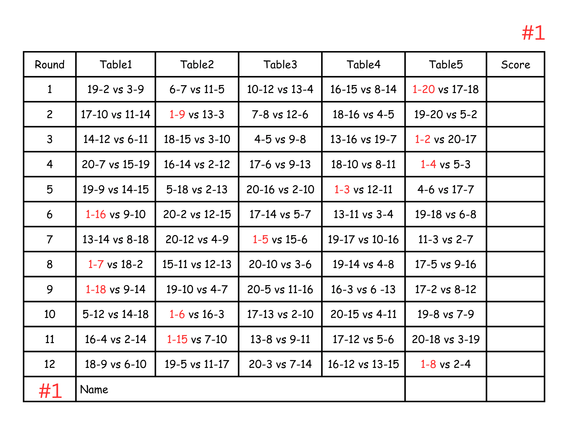 20 Person Euchre Tournament Rotation 5 Table Score Cards within Free Printable Progressive Euchre Score Cards
