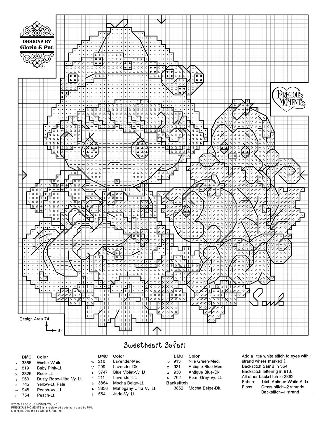 240 Precious Moments Cross Stitch Ideas | Cross Stitch, Stitch intended for Printable Precious Moments Cross Stitch Patterns