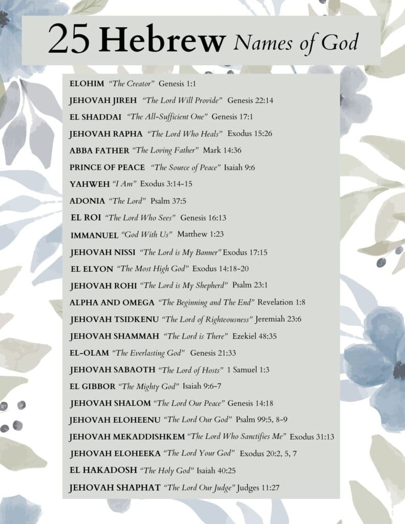 25 Powerful Names Of God (With Free Printable) regarding Free Printable Names Of God