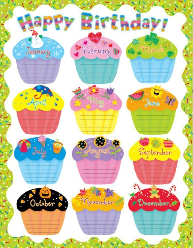 29 Birthday Bulletin Board Ideas To Make Students Feel Special inside Free Birthday Bulletin Board Printables