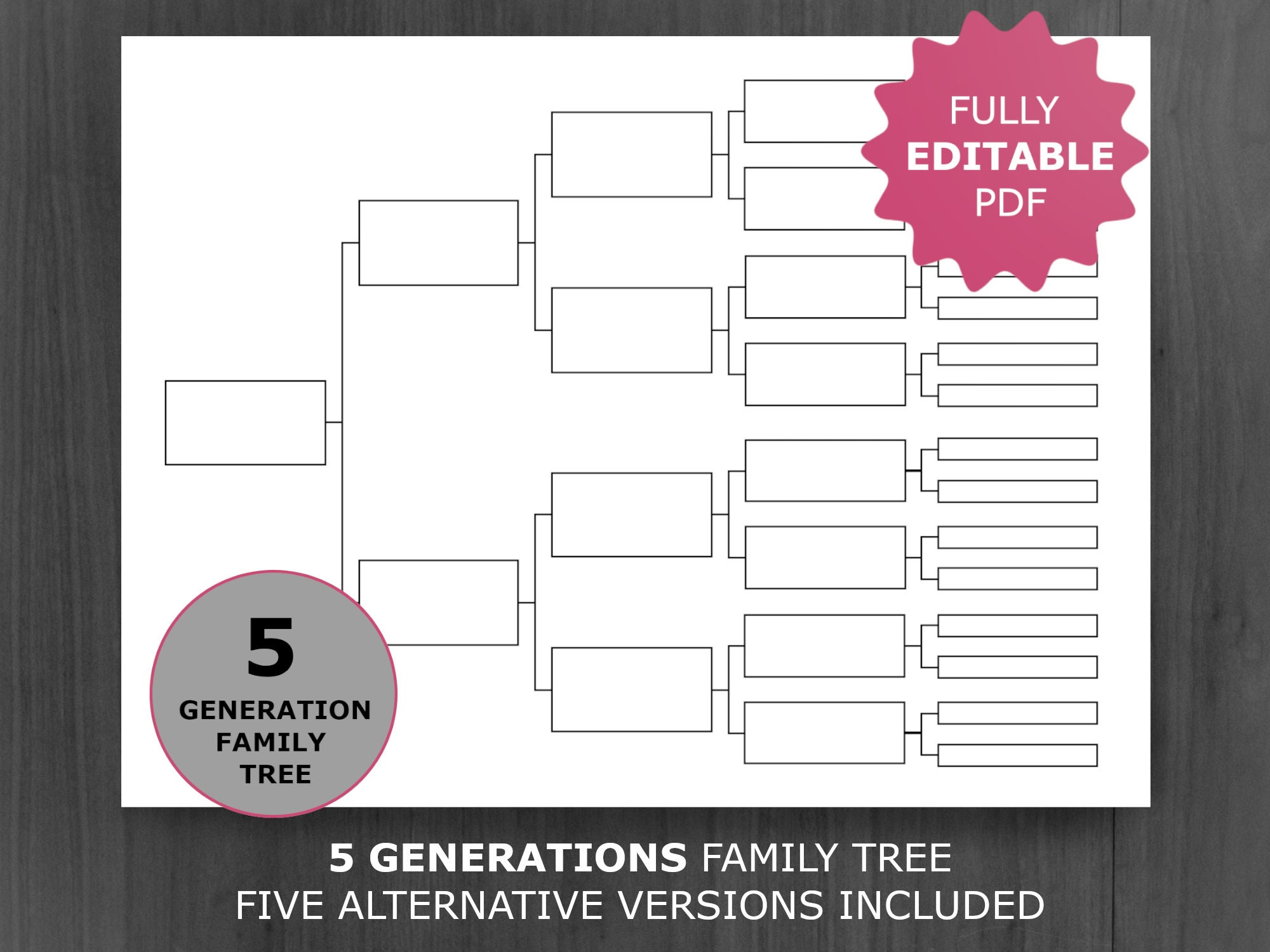 5 Generations Family Tree Chart. Printable And Editable Family within Free Printable 5 Generation Family Tree