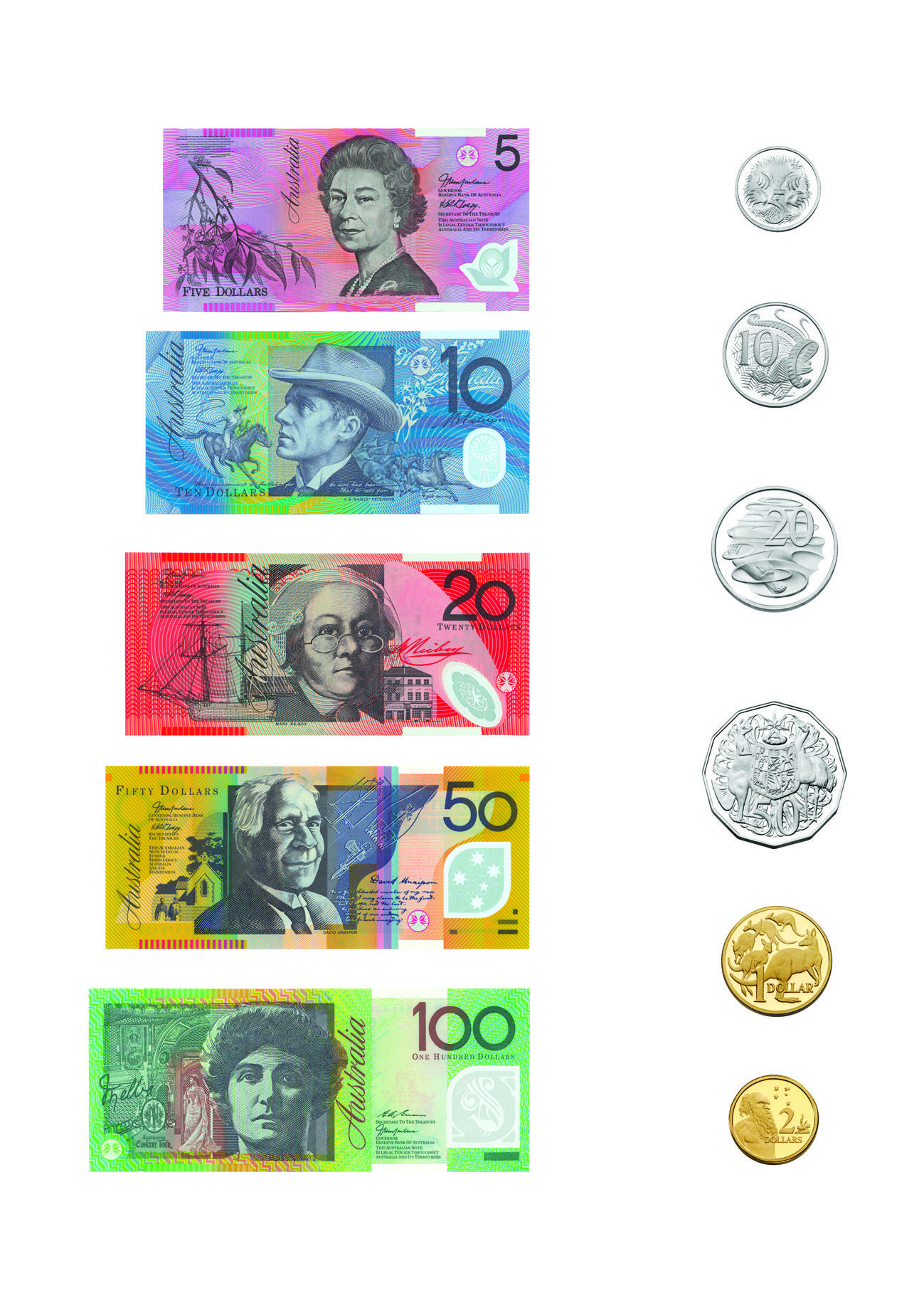 Australian Money Pictures For Print - Worksheets Library inside Free Australian Money Printables