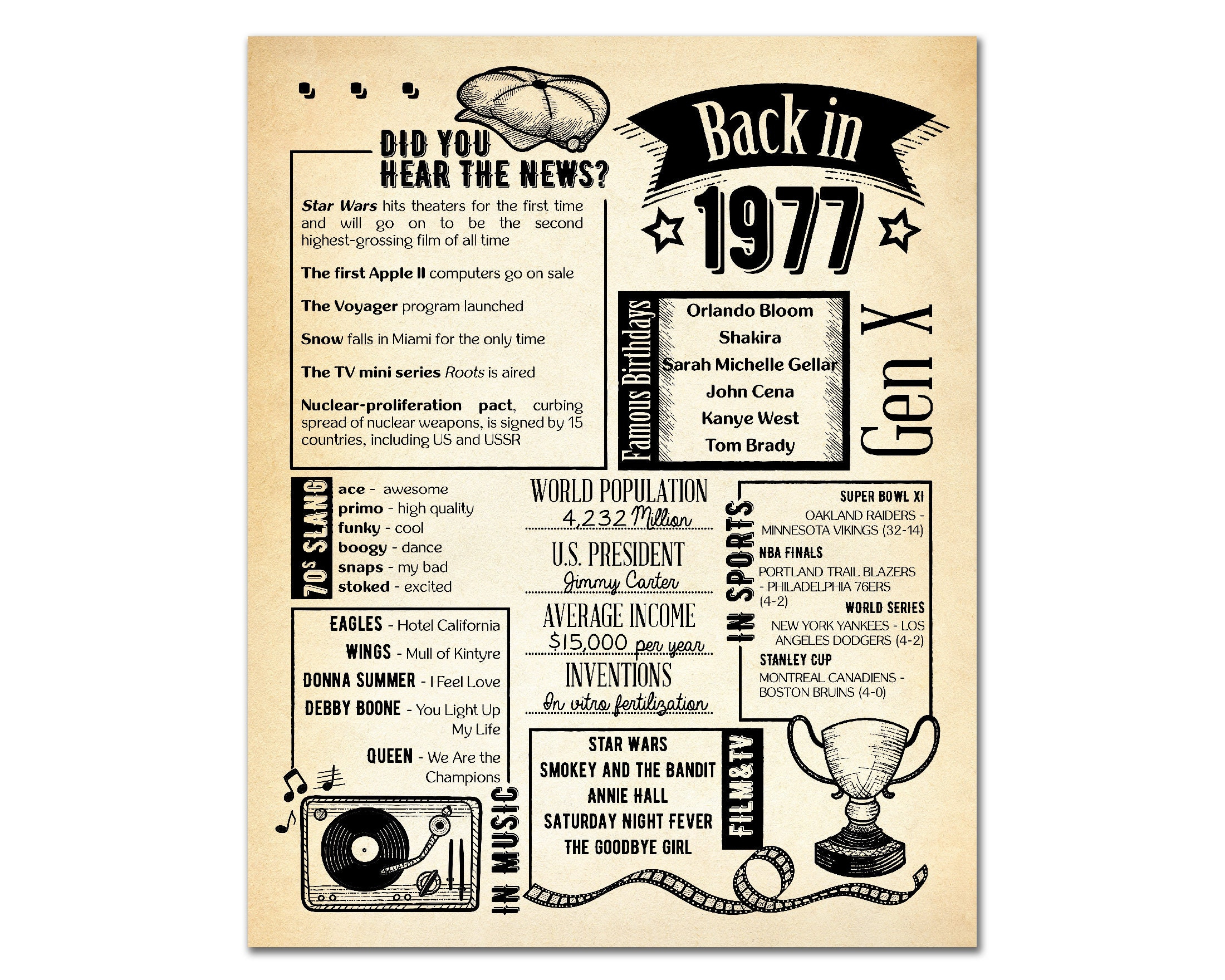 Back In 1977 Newspaper Poster / Printable / 48Th Birthday Party Decoration For Men Or Women / 48Th Birthday Card / Vintage Table Decor within Back in 1977 Free Printable