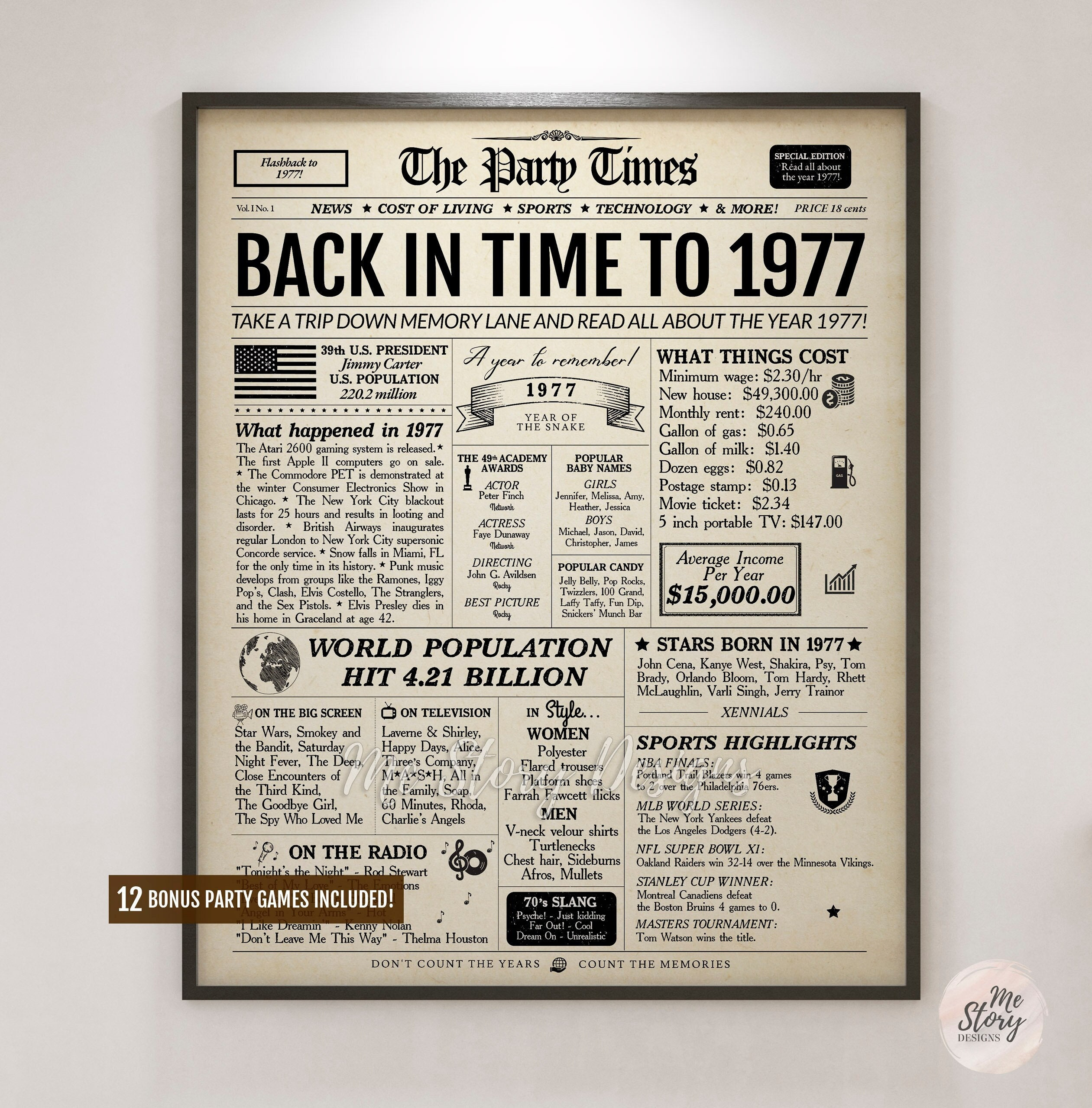 Back In 1977 Newspaper Poster Sign | 48Th Birthday Gift | 48Th within Back in 1977 Free Printable