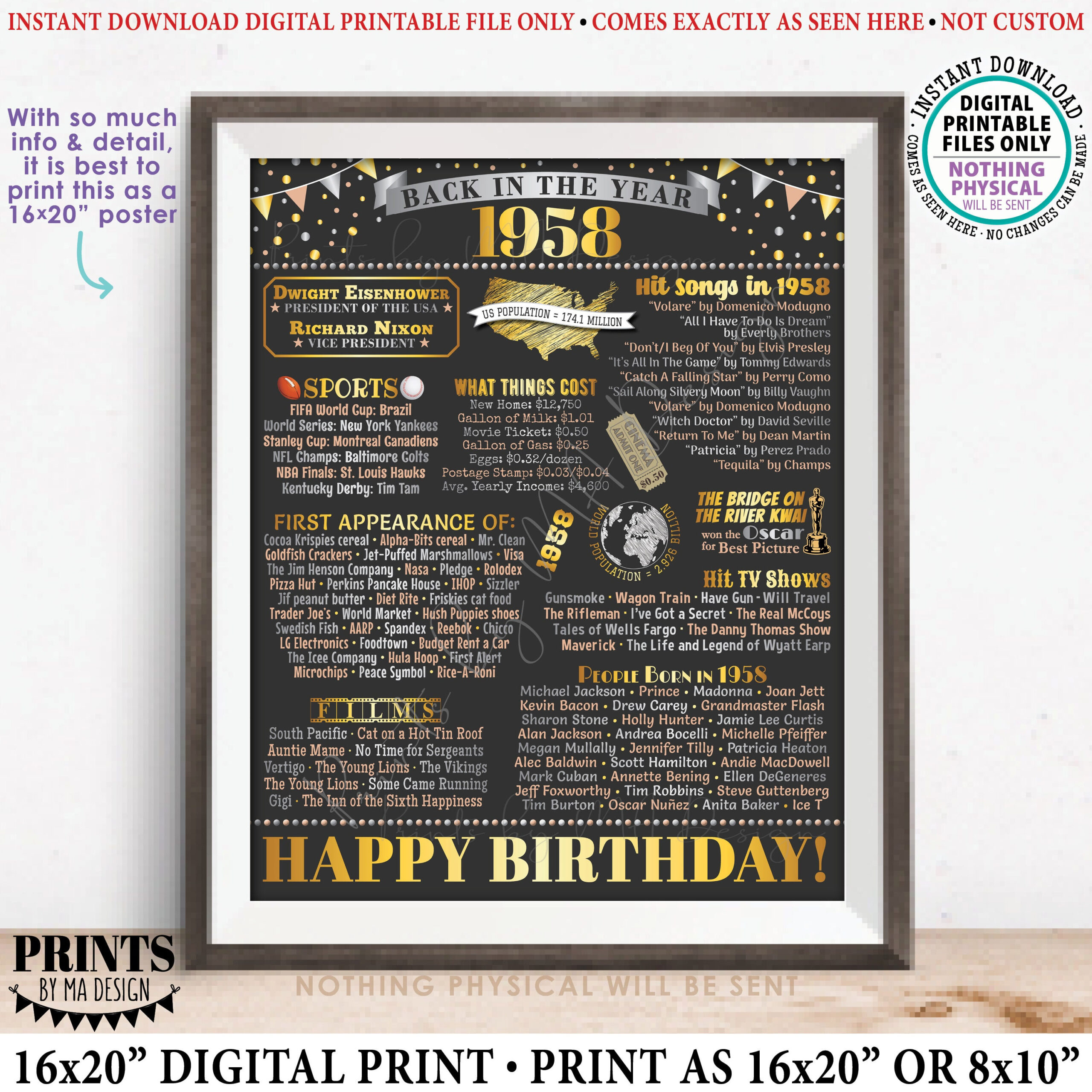 Back In The Year 1958 Birthday Sign, Flashback To 1958 Poster throughout Free Printable 1958 Facts