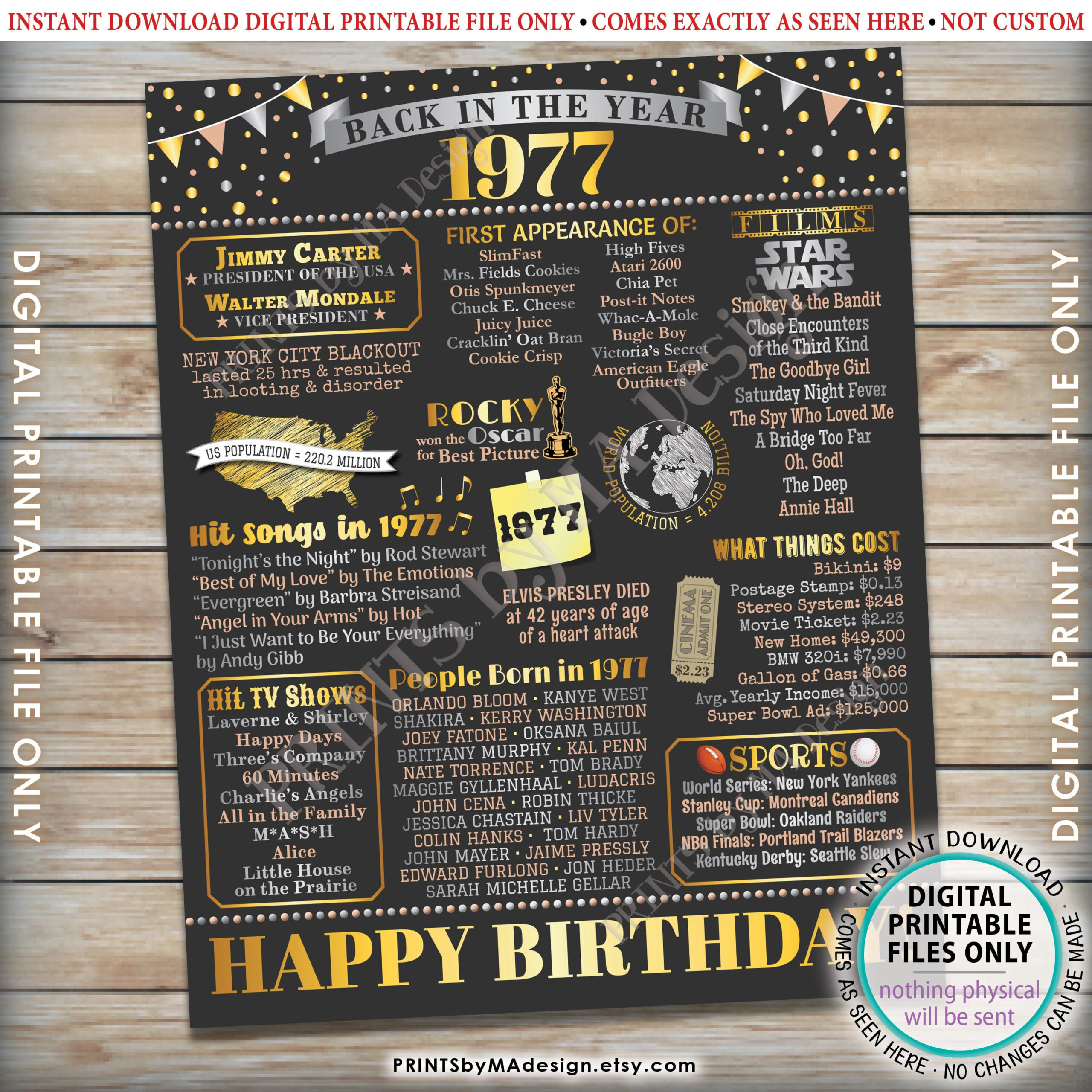 Back In The Year 1977 Birthday Sign, Flashback To 1977 Poster regarding Back in 1977 Free Printable