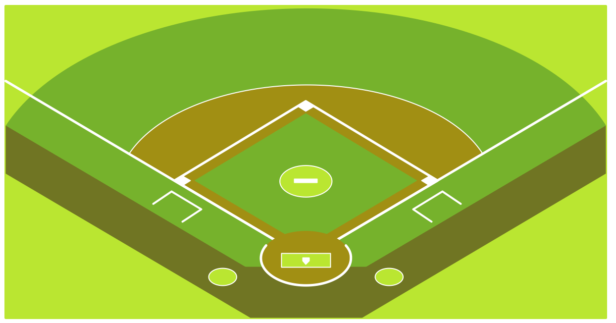 Baseball Diagram – Baseball Field – Corner View – Template intended for Free Printable Baseball Field Diagram