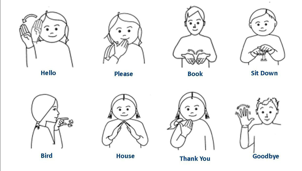Basic Classroom Makaton Signs pertaining to Basic Free Printable Makaton Signs