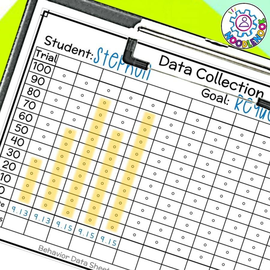 Best Iep Data Collection Sheets For Special Ed (Track Goals) with Free Printable Data Collection Sheets For Iep Goals