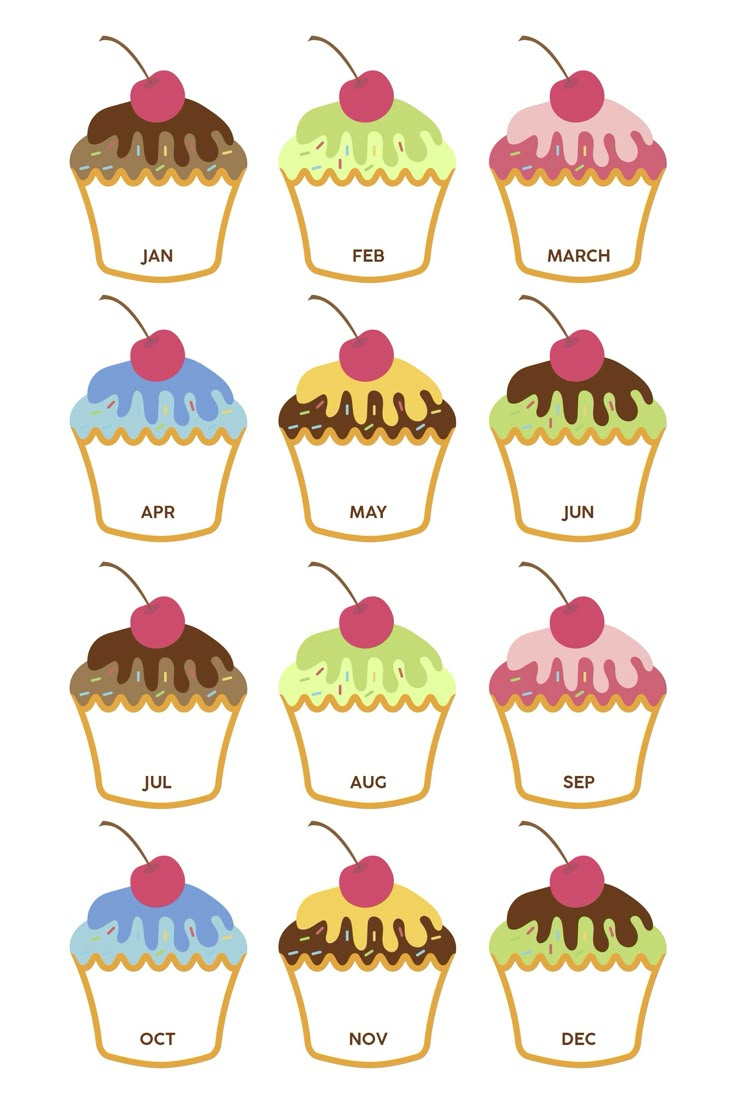 Birthday Bar Graph - 12 Free Pdf Printables | Printablee pertaining to Free Birthday Bulletin Board Printables