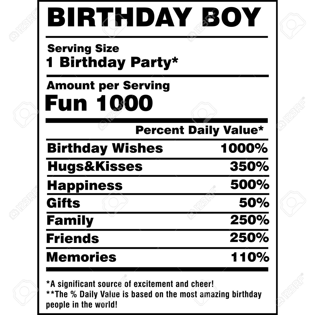 Birthday Boy Nutrition Facts Label Vector Royalty Free Svg with Free Birthday Nutrition Facts Label Template