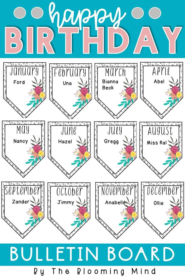 Birthday Bulletin Board regarding Free Birthday Bulletin Board Printables