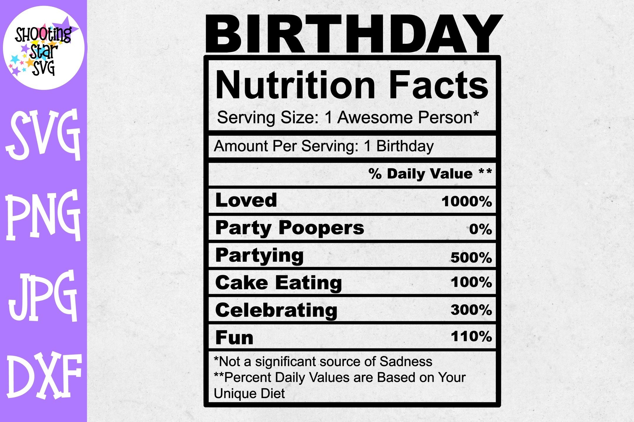 Birthday Nutrition Facts Svg - Birthday Svg regarding Free Birthday Nutrition Facts Label Template