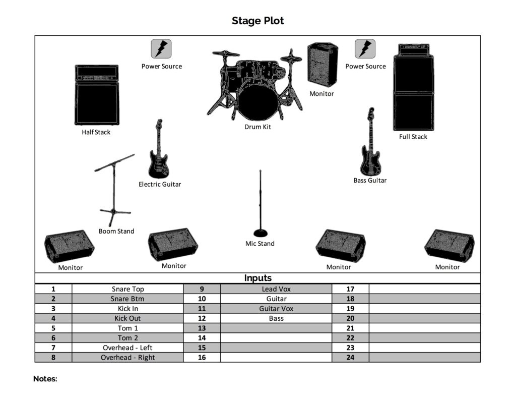 Build A Stage Plot - Indie Gigging inside Free Stage Plot Templates