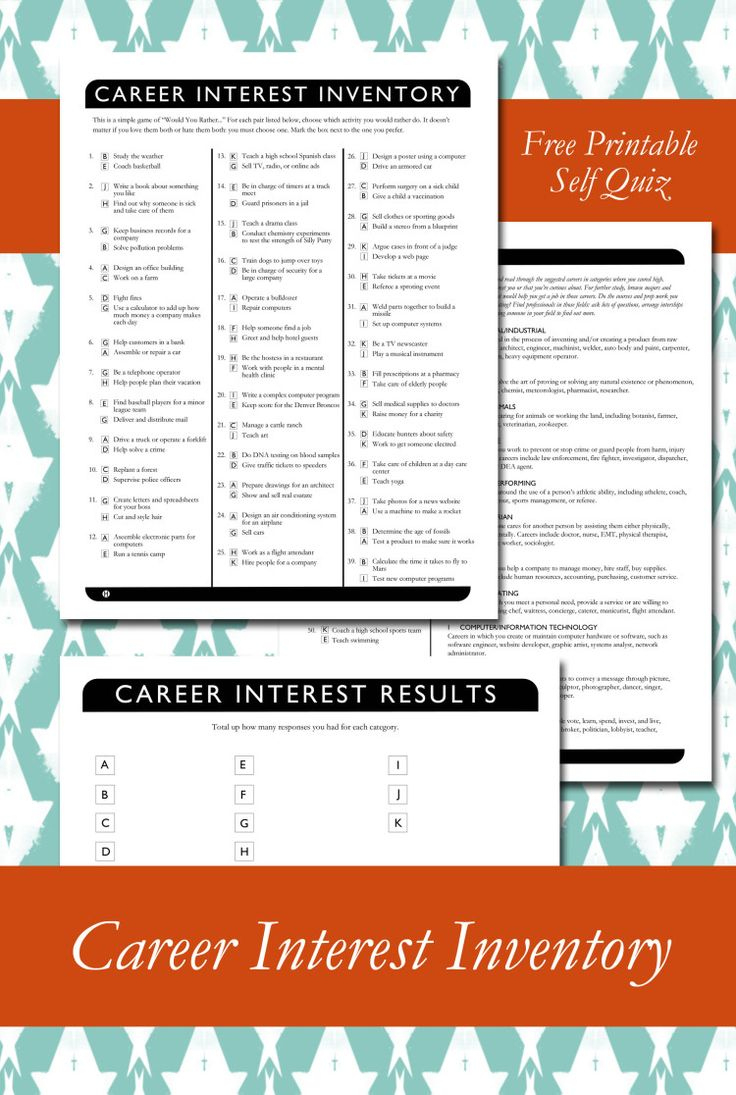 Career Interest Inventory Printable intended for Free Printable Career Interest Inventory For Students