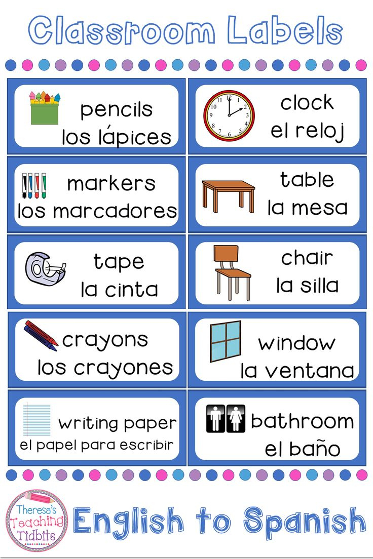 Classroom Labels English To Spanish regarding Free Printable Spanish Classroom Labels