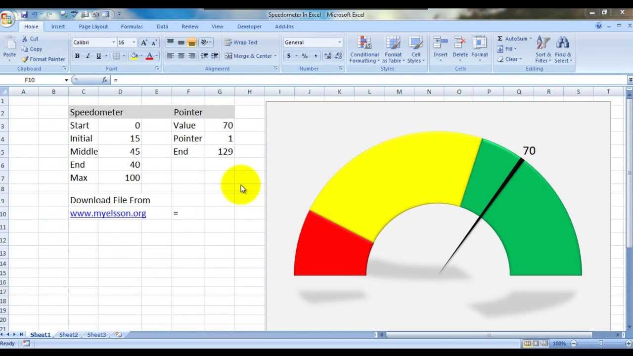 Create Speedometer Chart In Excel with Free Excel Speedometer Dashboard Templates
