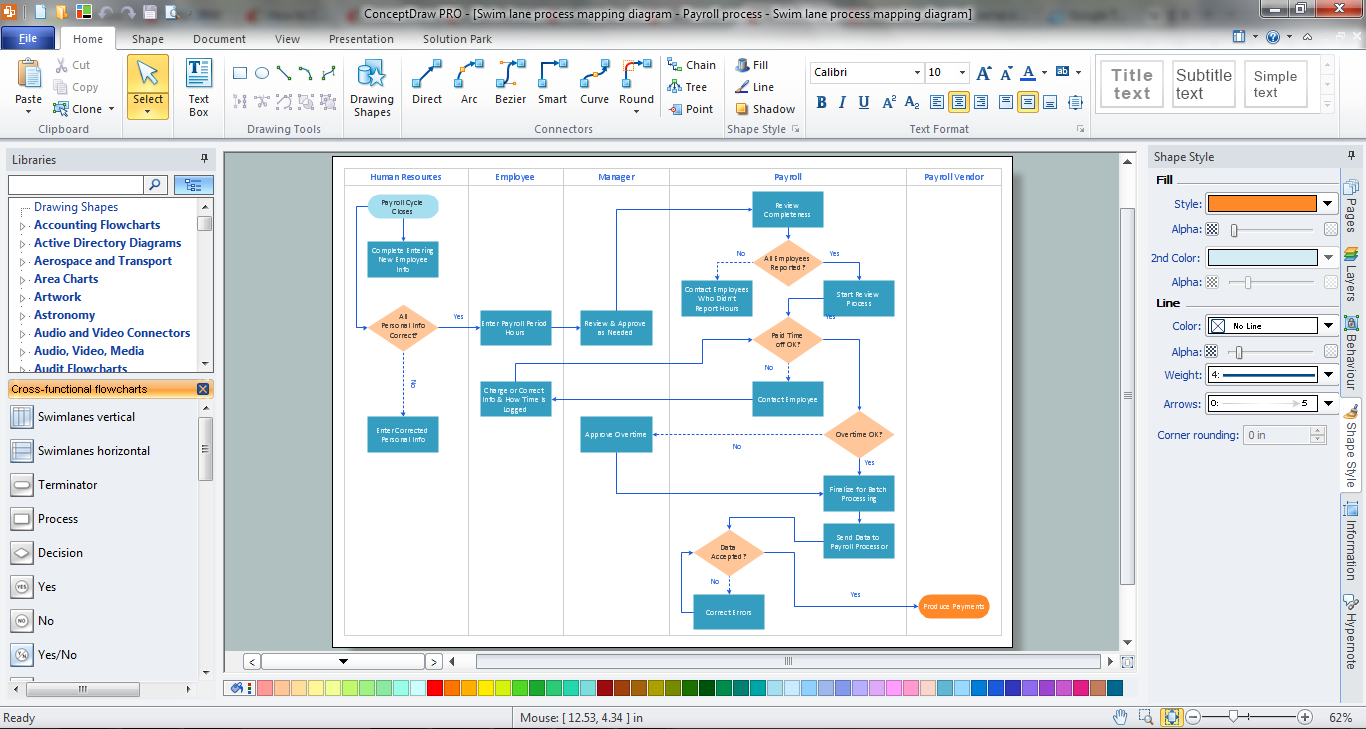 Cross Functional Flowchart regarding Free Cross Functional Flowchart Excel Template