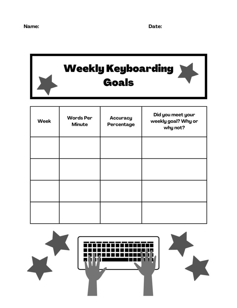 Dolch Sight Word Keyboarding | Sight Word Activities | Typing intended for Free Printable Typing Worksheets