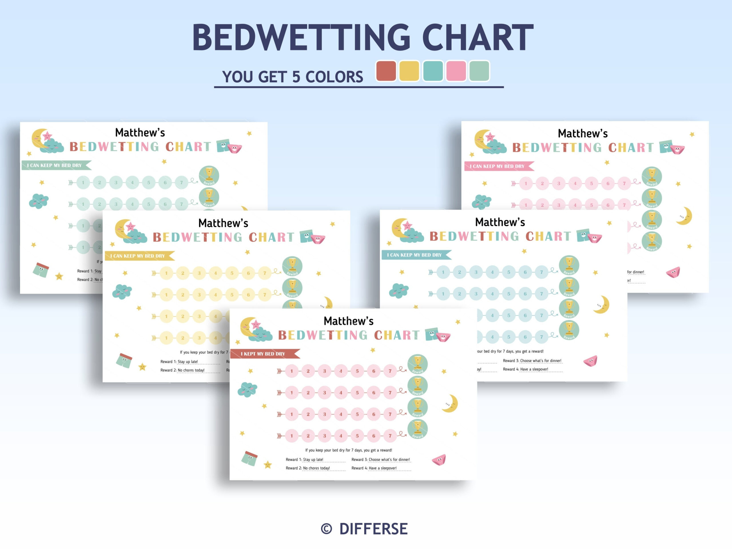 Editable Bedwetting Chart For Kids | Toilet Training | Potty with Free Printable Bedwetting Reward Chart
