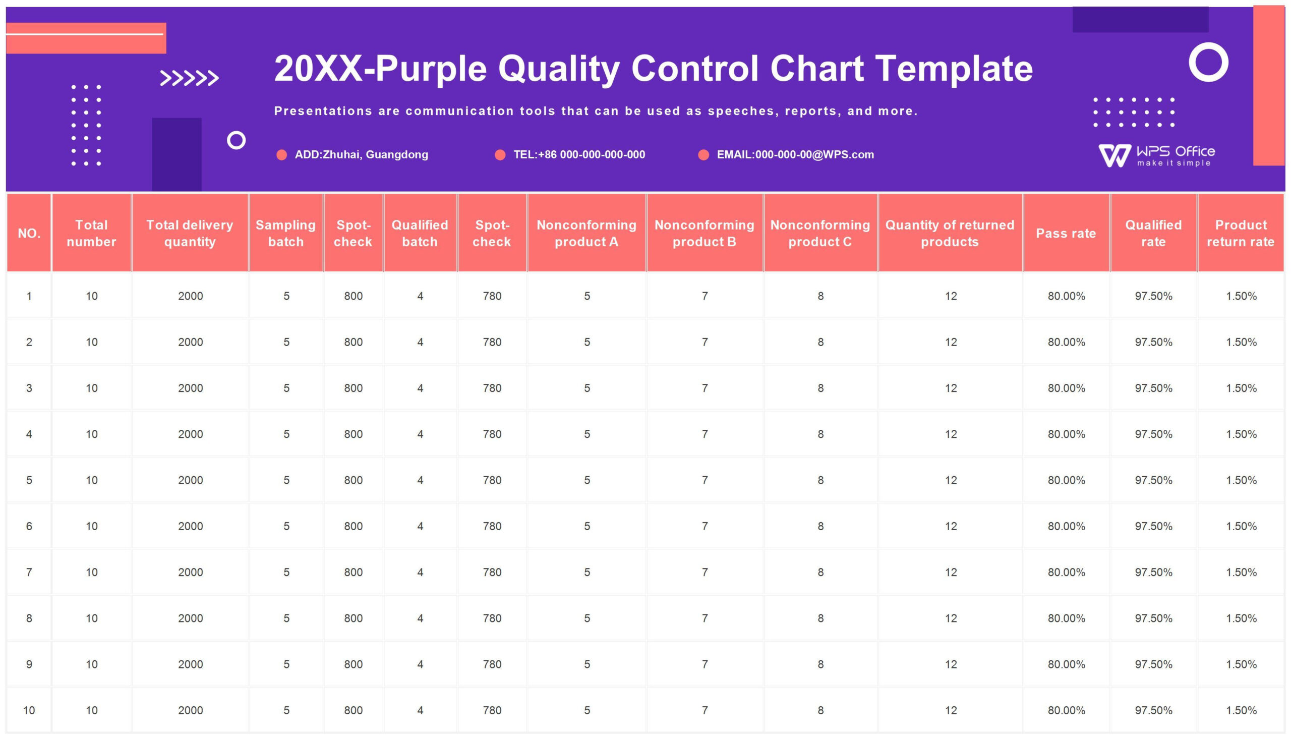 Excel Of Quality Control Chart.xlsx | Wps Free Templates pertaining to Free Spc Chart Excel Template