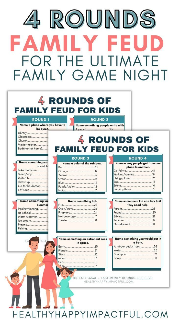 Family Feud Questions And Answers Free Printable Game. intended for Free Printable Family Feud Questions