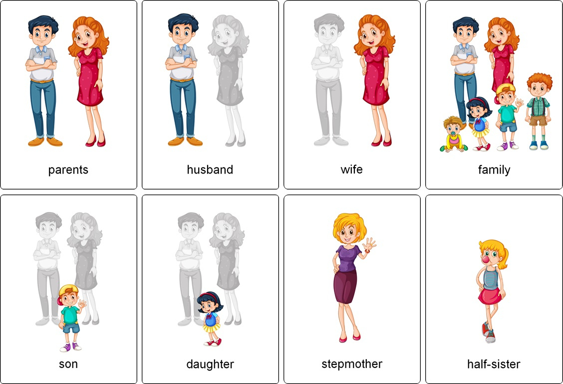 Family Members Vocabulary - Free Printable Flashcards To Download inside Free Printable Family Members Flashcards