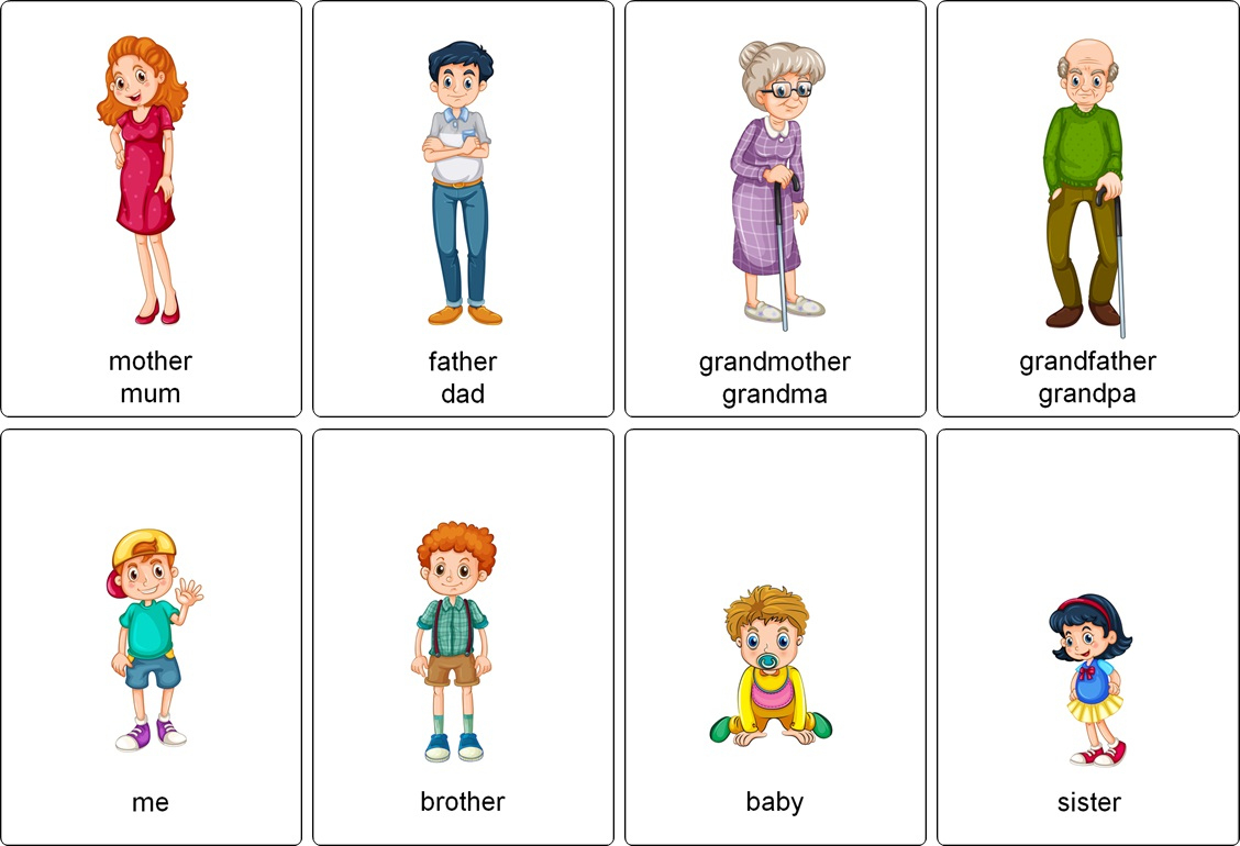 Family Members Vocabulary - Free Printable Flashcards To Download intended for Free Printable Family Members Flashcards