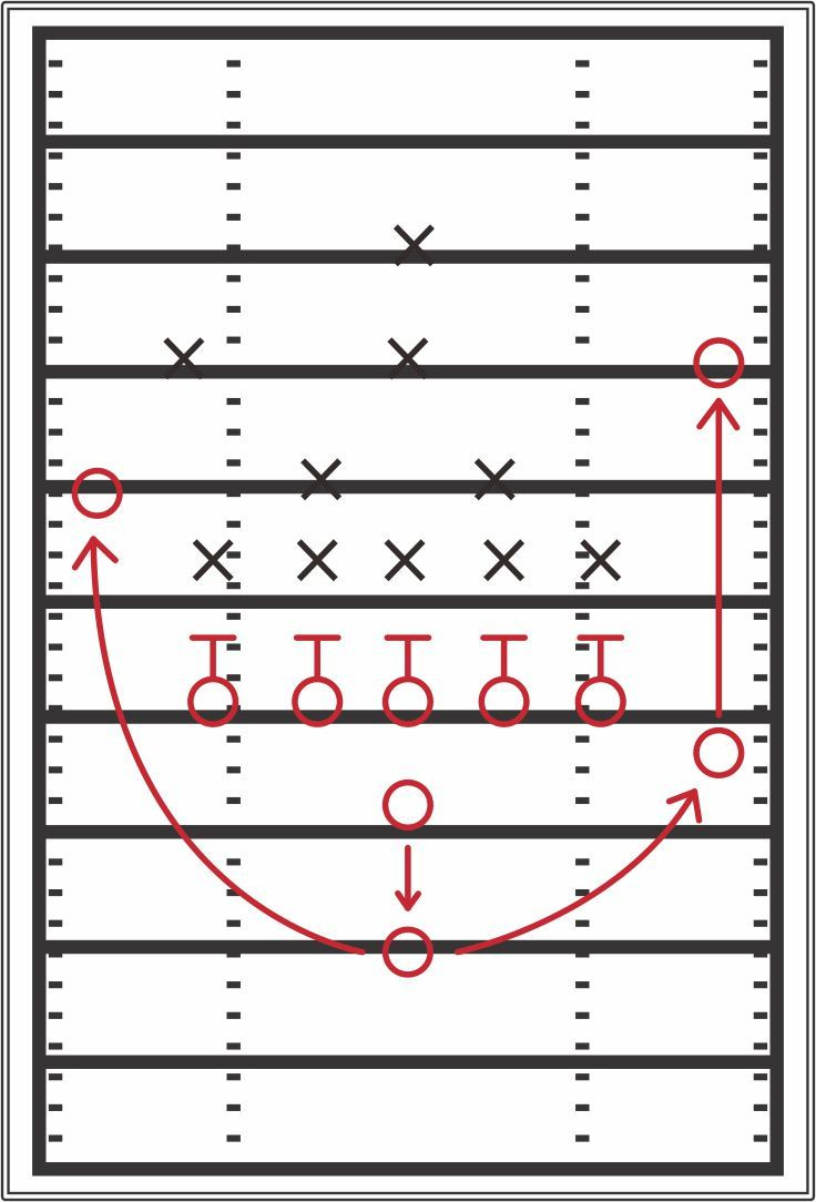 Football Play Templates - 10 Free Pdf Printables | Printablee inside Free Football Playbook Template
