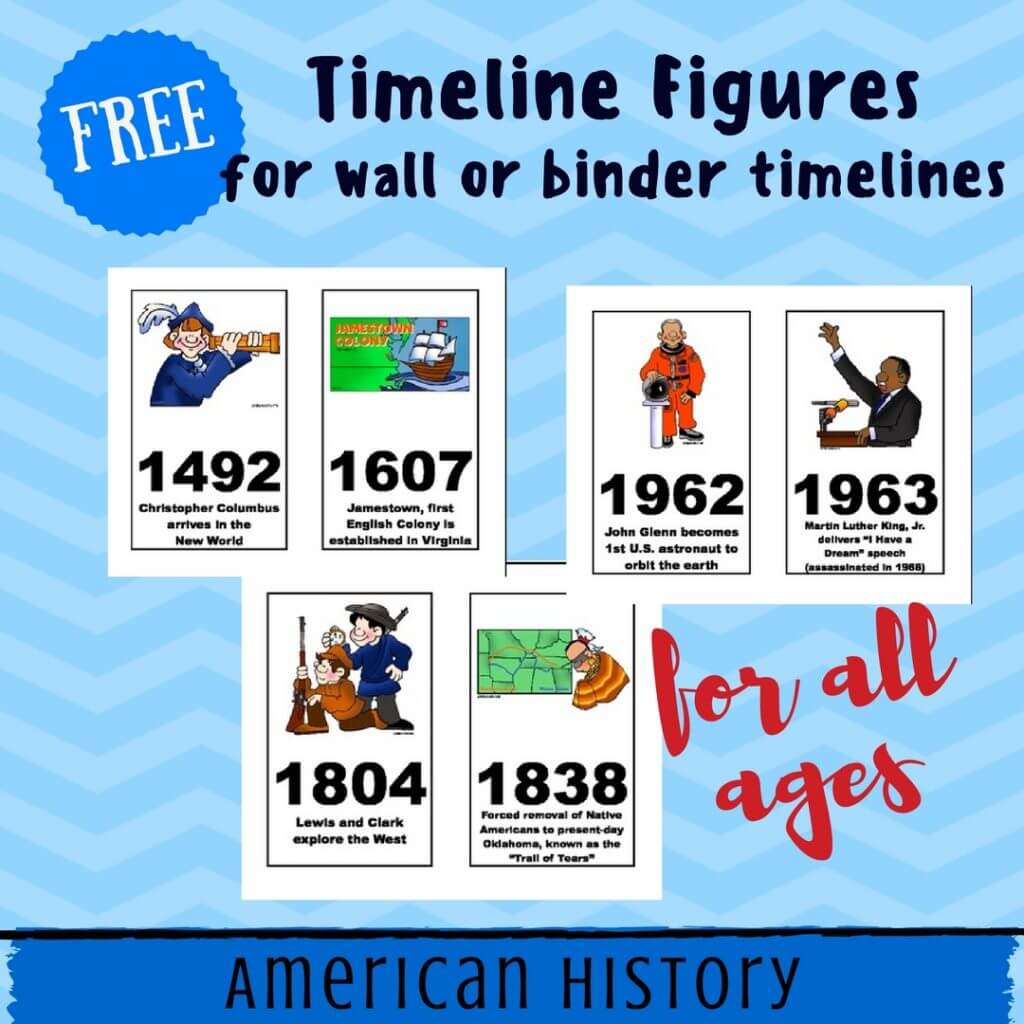 Free American History Timeline Figures Printables Homeschool intended for Free Printable Timeline Of Us History