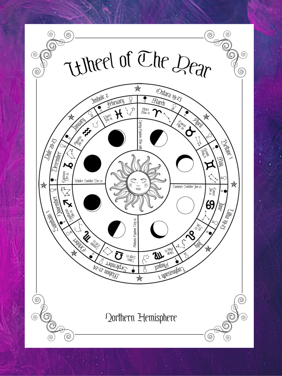 Free Book Of Shadows Starter Set in Free Printable Grimoire Pages