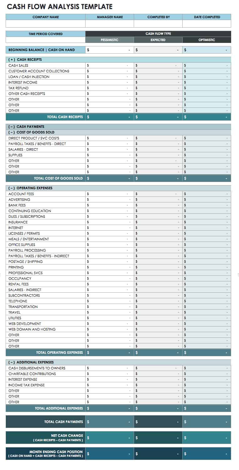 Free Cash Flow Statement Templates | Smartsheet intended for Free Cash Up Sheet Template