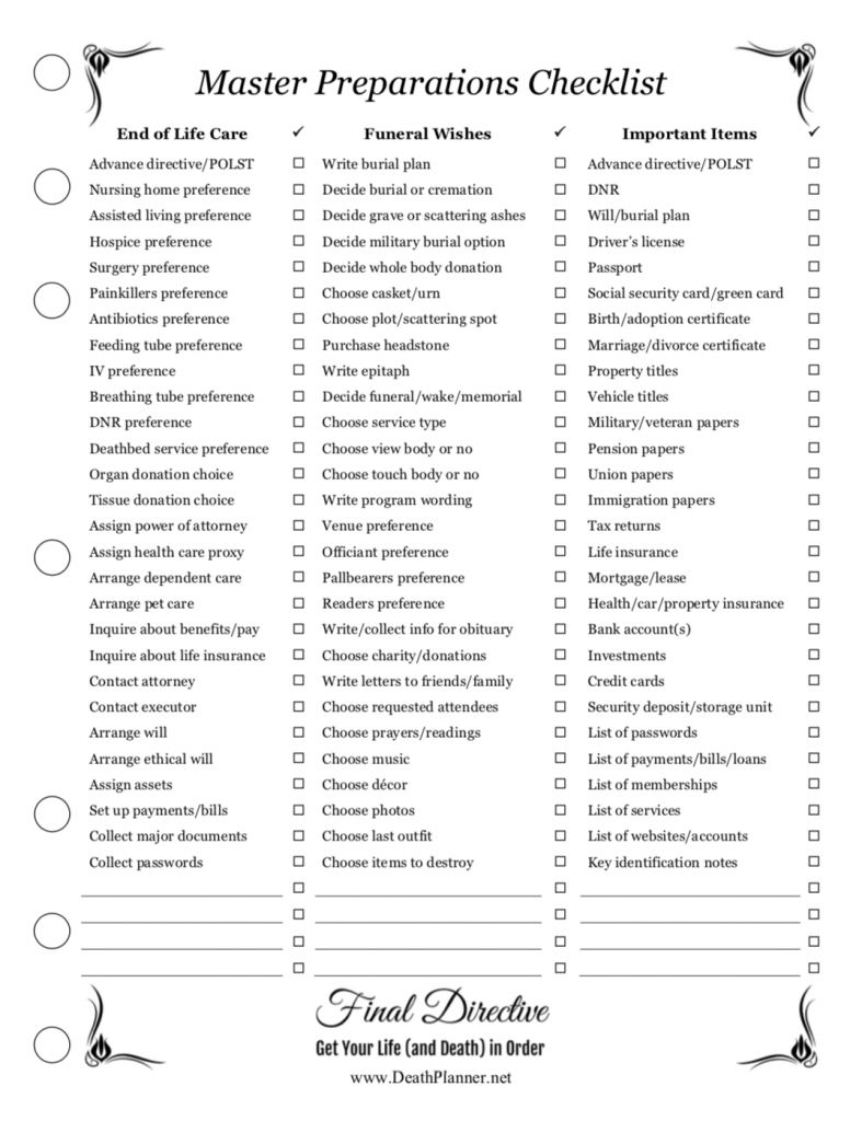 Free Death Planner Forms | Free Printables within In The Event Of My Death Free Printables