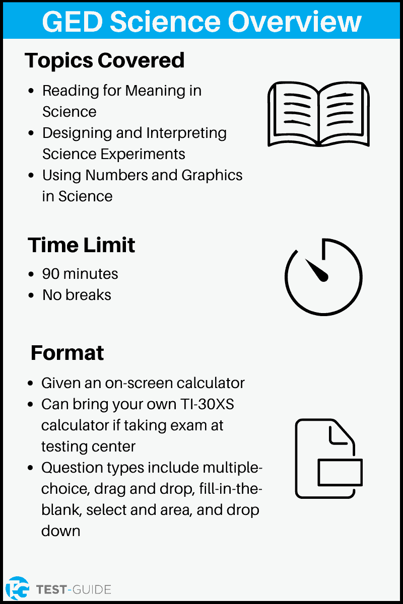 Free Ged Science Practice Test | Test-Guide regarding Free Printable Ged Science Practice Test