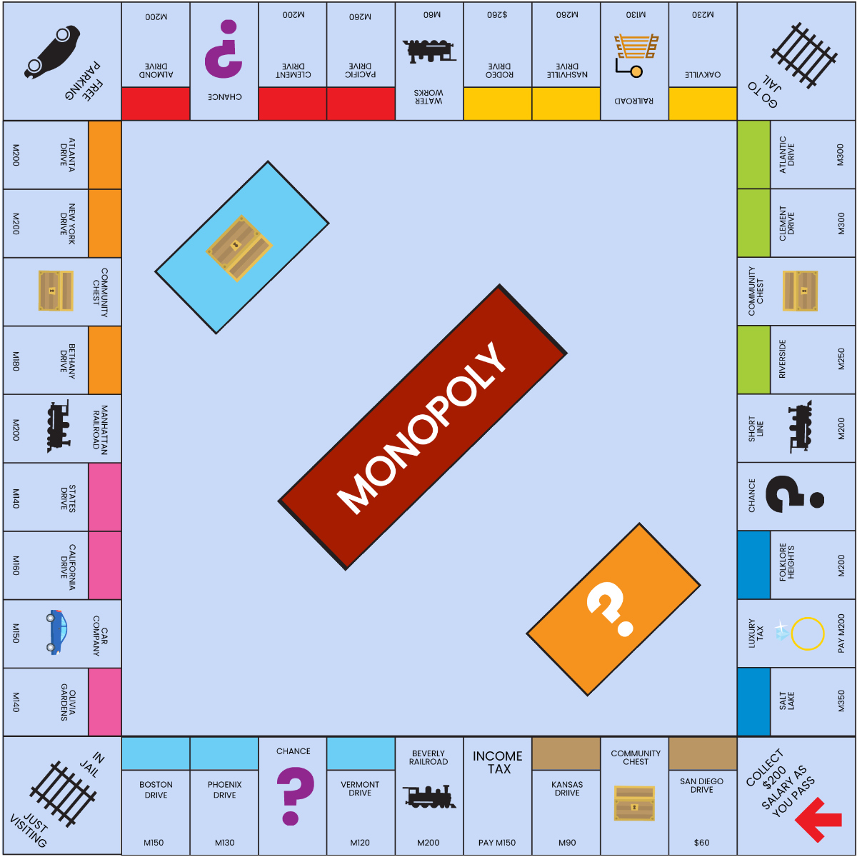 Free Monopoly Templates To Edit Online for Free Editable Monopoly Board Template