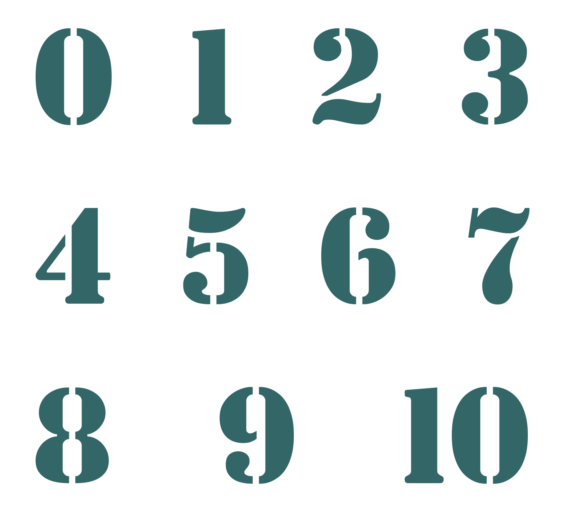 Free Printable 3 Inch Number Stencils 1-10 - Worksheets Library intended for 3 Inch Number Stencils Printable