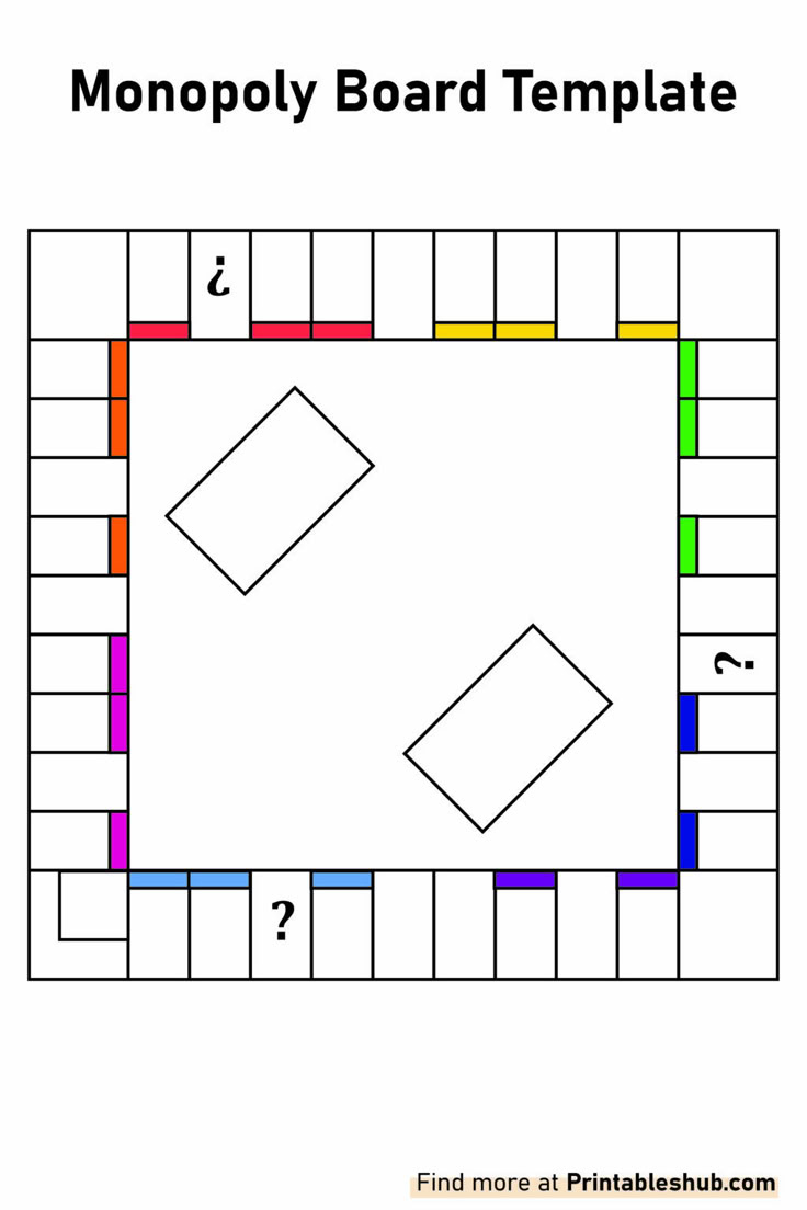 Free Printable Blank Monopoly (Board &amp;amp; Cards) Templates Pdf for Free Editable Monopoly Board Template