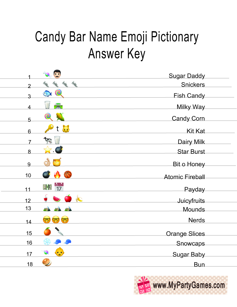 Free Printable Candy Bar Emoji Quiz intended for Free Printable Emoji Quiz With Answers