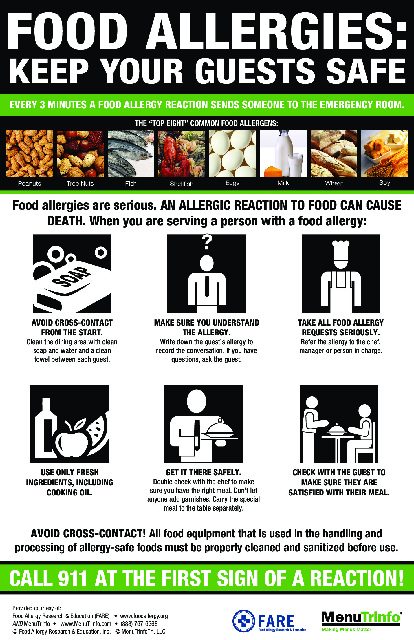 Free Restaurant Food Allergies Safety Poster Labor Law Poster 2025 inside Free Printable Food Allergy Signs