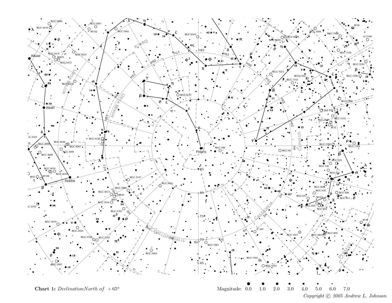 Free Star Charts | Eots throughout Free Printable Constellation Star Charts